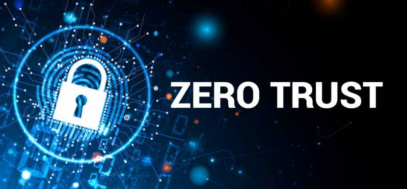 Zero Trust Architecture for Digital Transformation