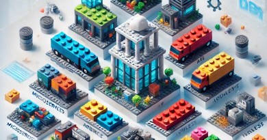 ATTACHMENT DETAILS visual-illustrating-composable-architecture-using-LEGO-blocks