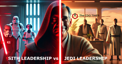Star Wars Leadership Lessons: Comparison-of-a-Sith-CEO-and-a-Jedi-CEO.-The-Sith-CEO-is-depicted-as-strict-and-commanding-with-a-dark-imposing-presence-vs-an-inspirational-empathic-JEDI-CEO-leader