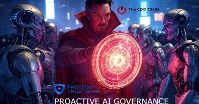 Proactive AI Governance