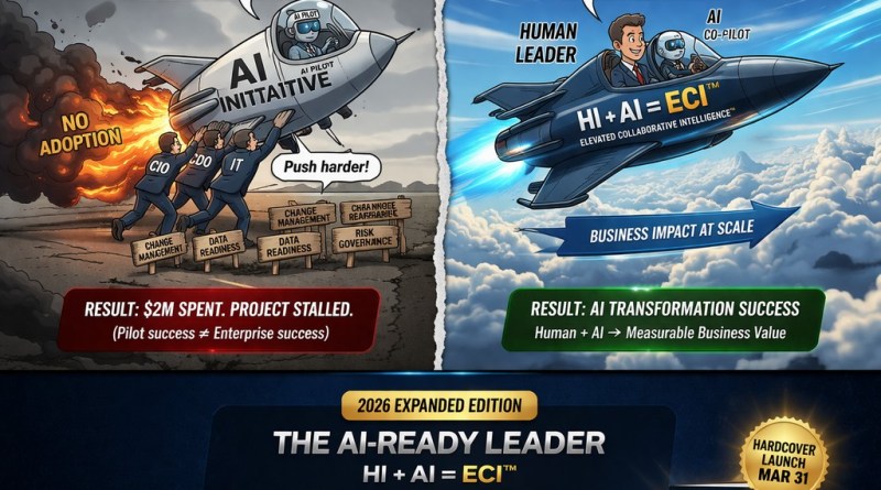 AI Pilots Dont Scale
