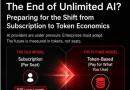 Token Based AI Models