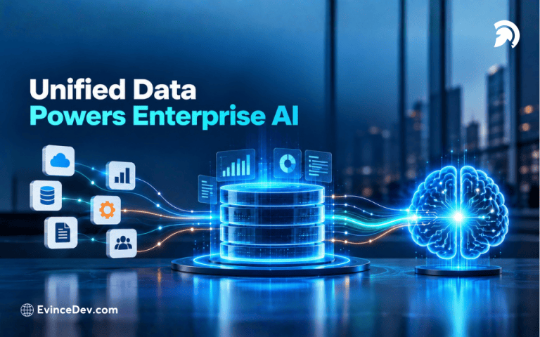 Why Unified Data Architecture Matters for Enterprise AI Adoption – Nasscom